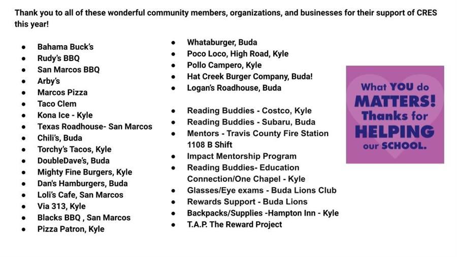  CRES Donors/Support