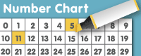 number chart 