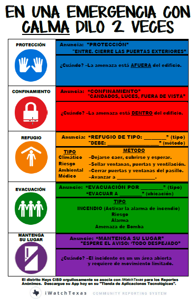 SRP - Dilo dos Veces