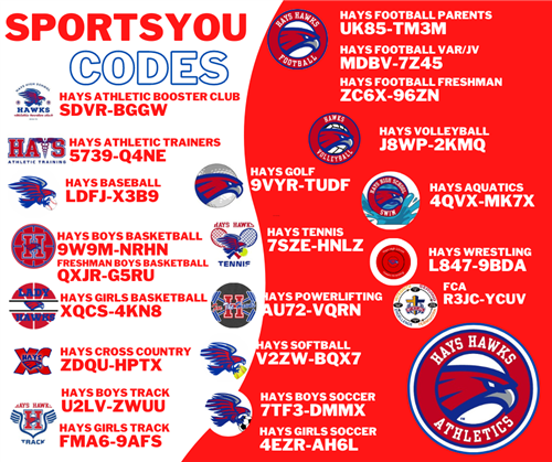 SPORTSYOU CODES