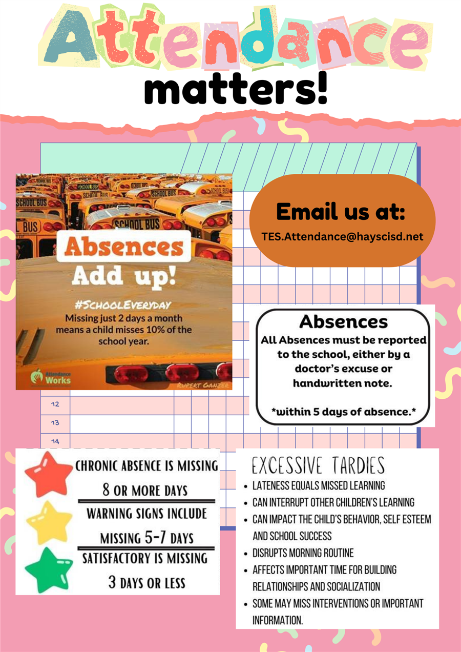 Attendance