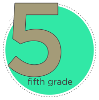 5th 