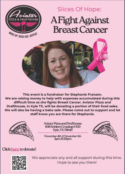 QR code fundraiser