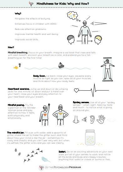 Mindfulness Mindfulness